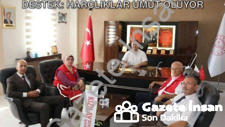 İzmirli Öğrencilerden Gazze’ye Anlamlı Destek: Harçlıklar Umut Oluyor