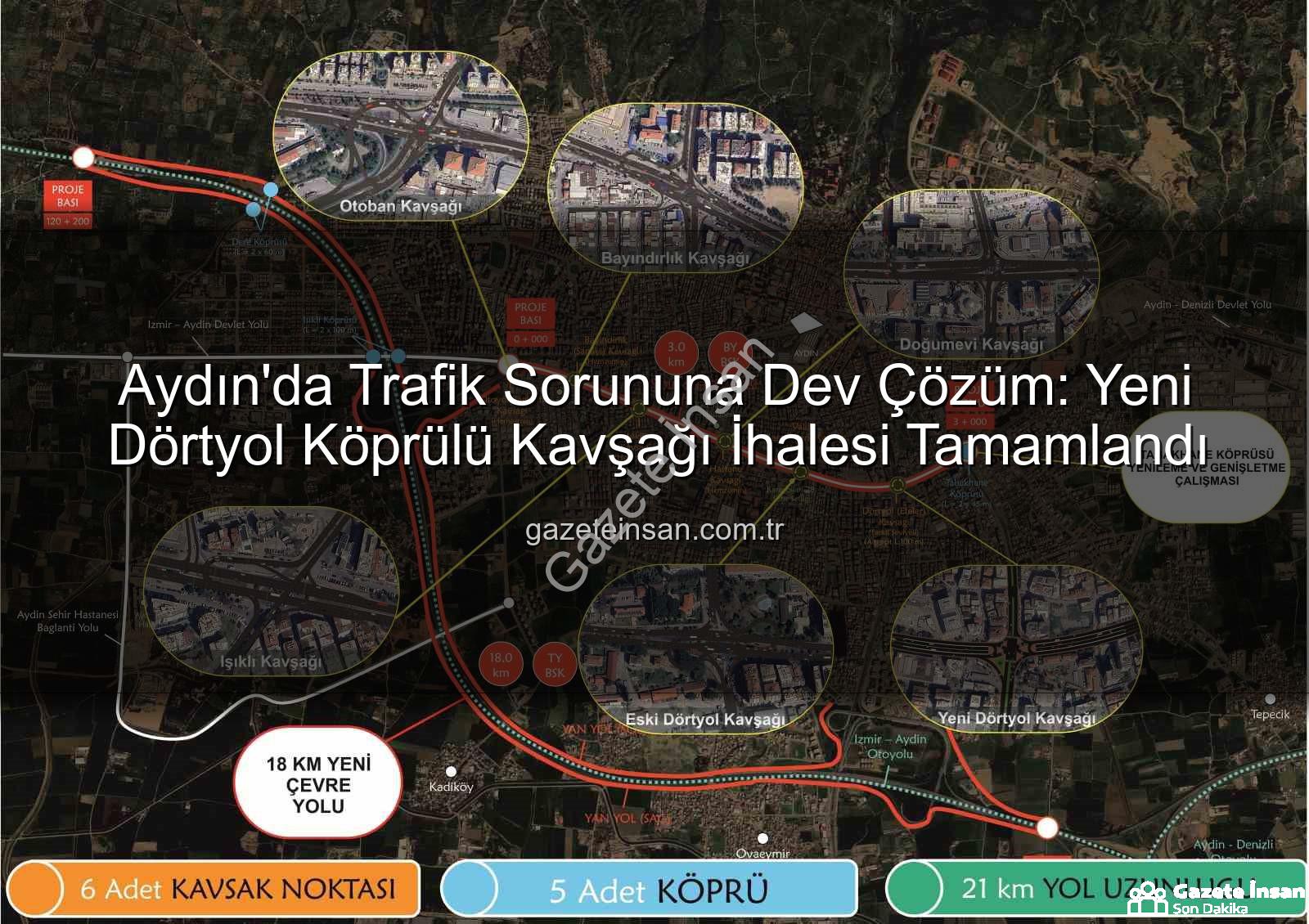 Aydın trafik sorunu - Aydın'da Trafik Sorununa Dev Çözüm: Yeni Dörtyol Köprülü Kavşağı İhalesi Tamamlandı